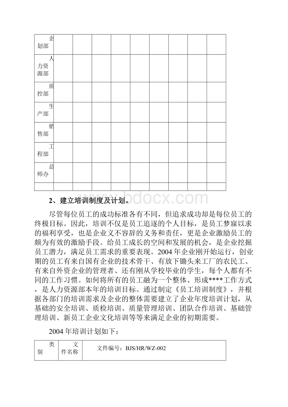 HR工作总结和明年计划.docx_第3页