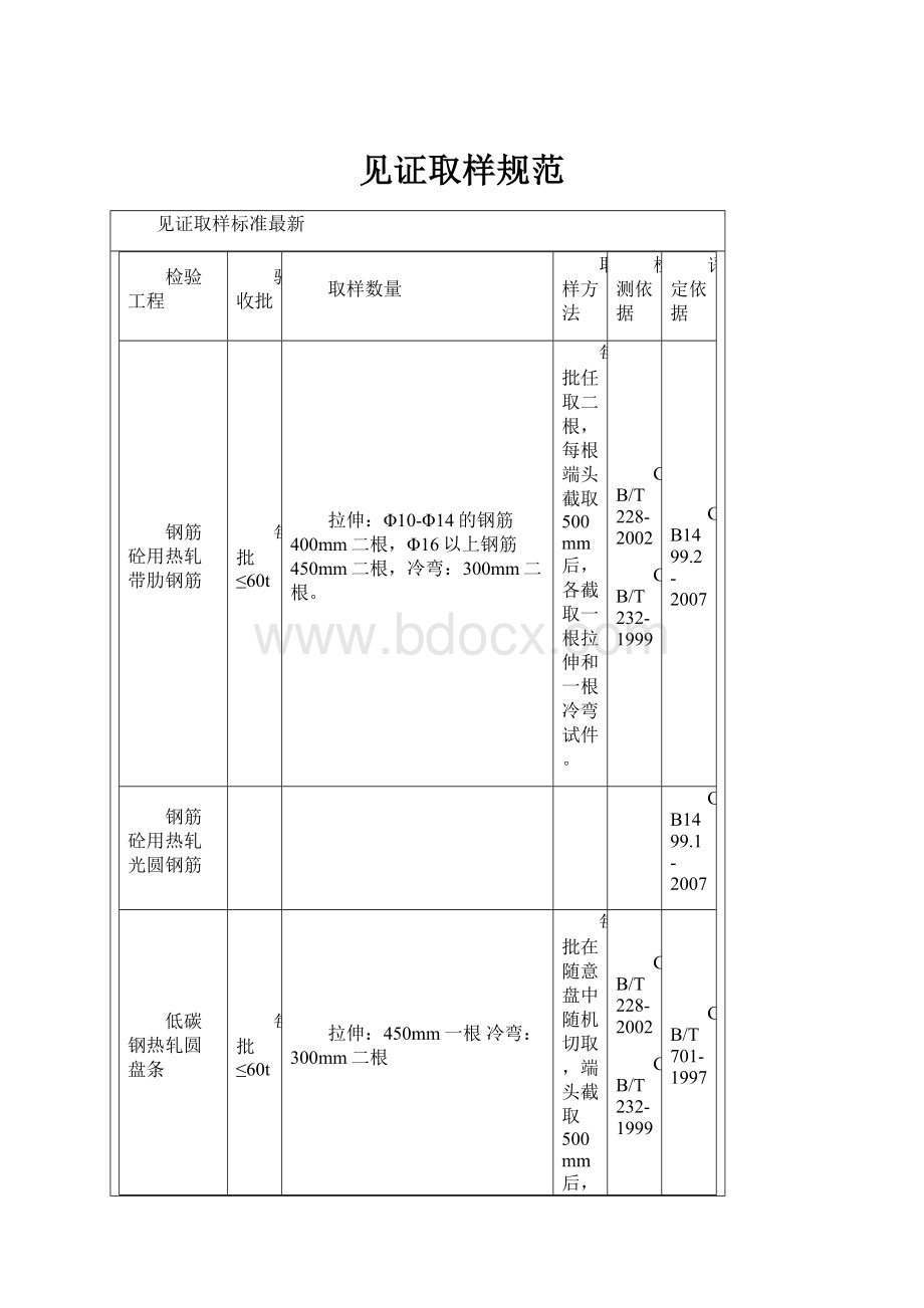 见证取样规范Word文档格式.docx