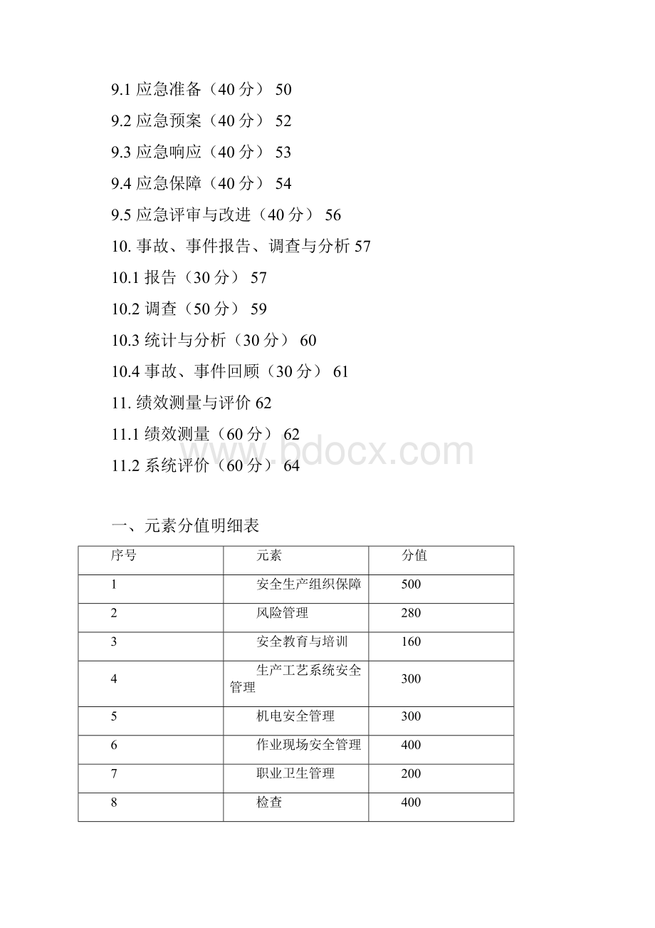 自评打分表选矿厂安全标准化.docx_第3页