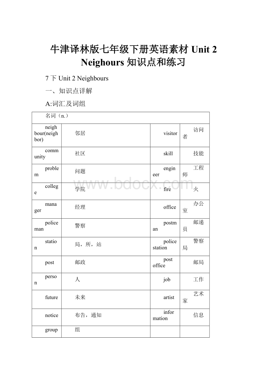 牛津译林版七年级下册英语素材Unit 2 Neighours 知识点和练习.docx_第1页