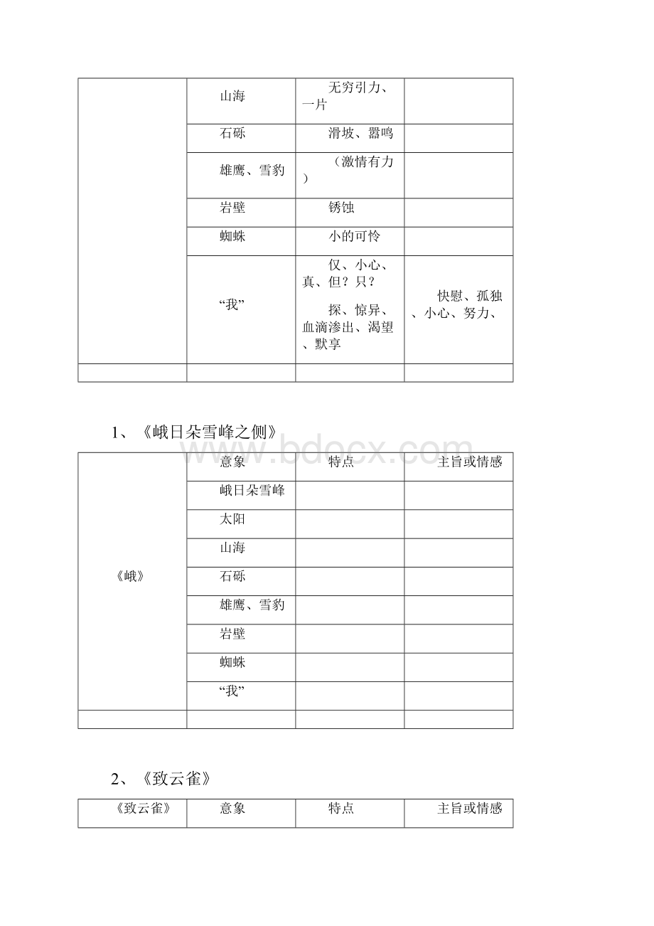 《峨日朵雪峰之侧》《致云雀》教案.docx_第3页