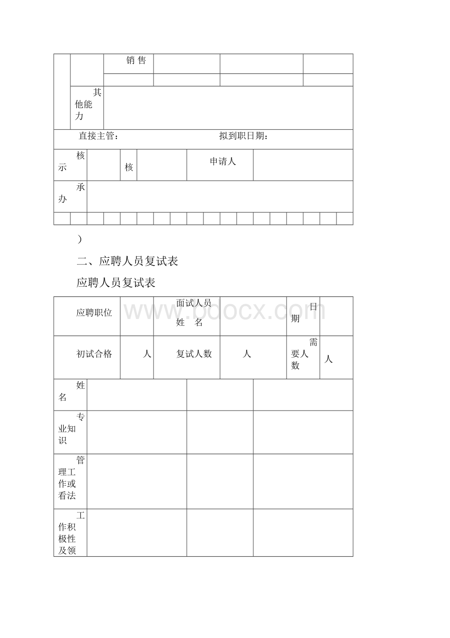 物业人事管理常用表格.docx_第2页