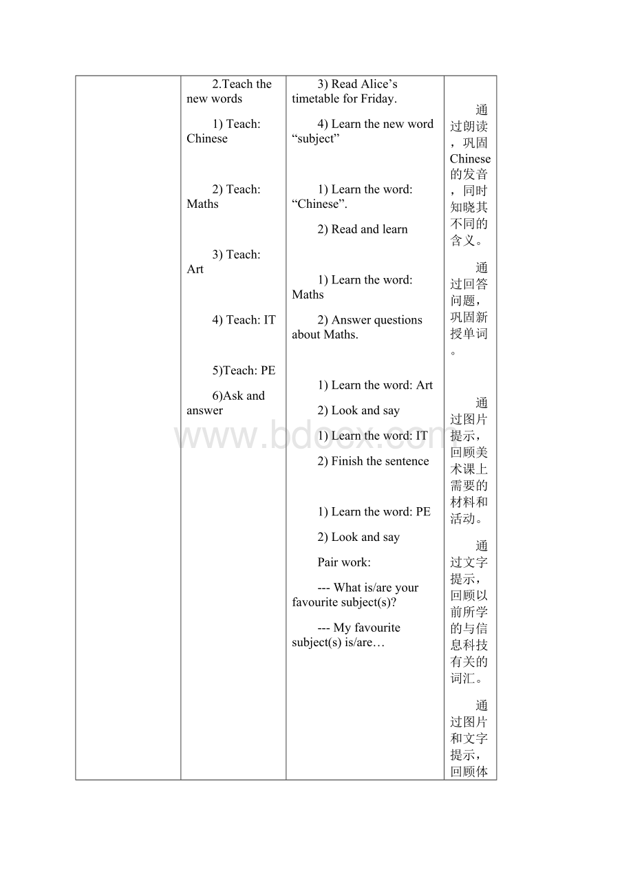 5BM2U3P1教案修改2.docx_第2页