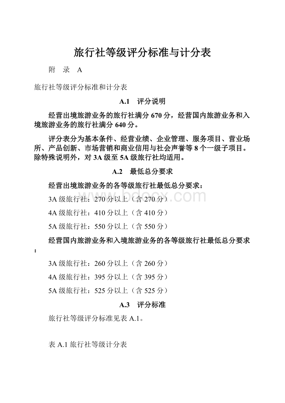 旅行社等级评分标准与计分表Word下载.docx