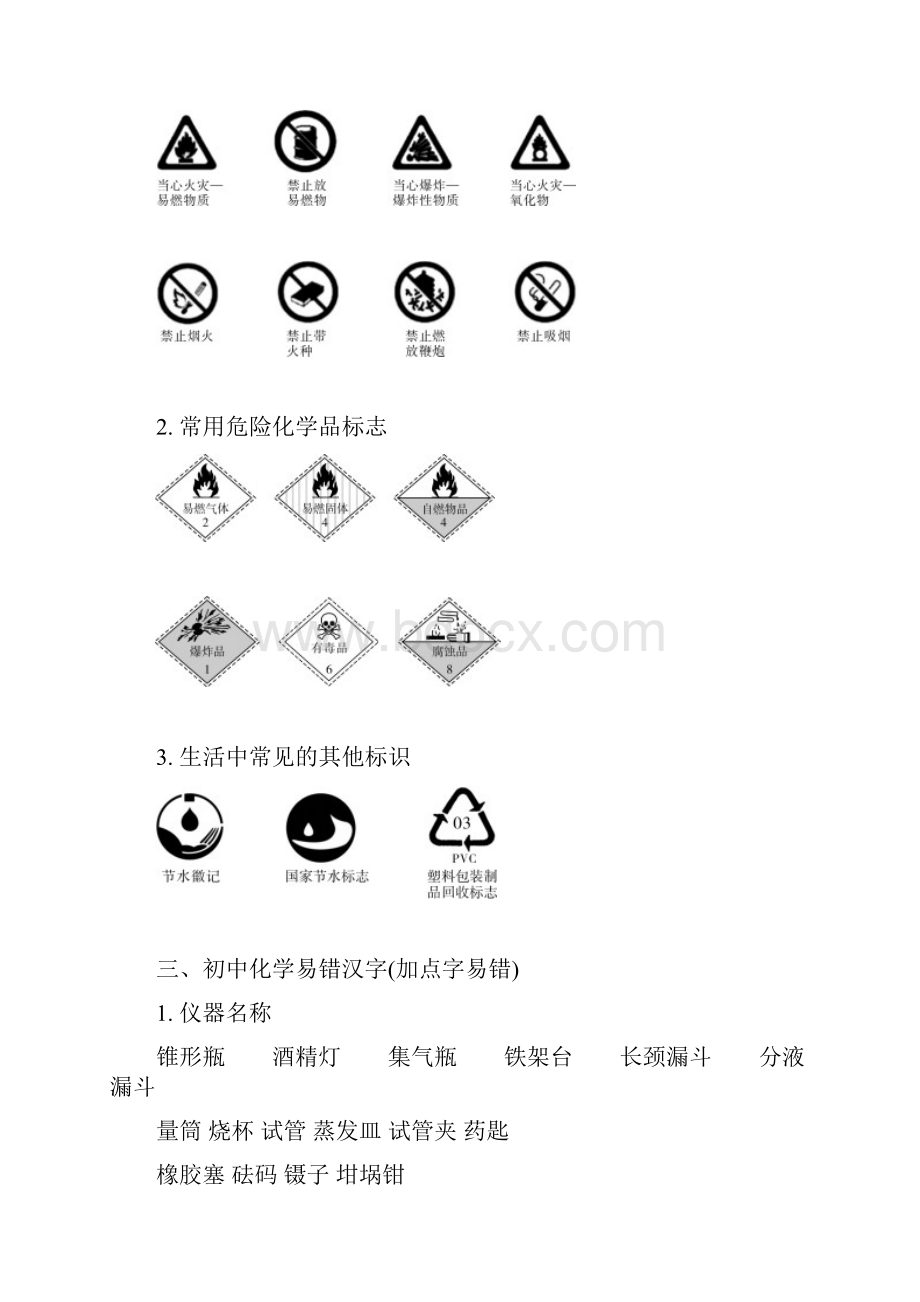 中考化学基础考点知识大全.docx_第2页