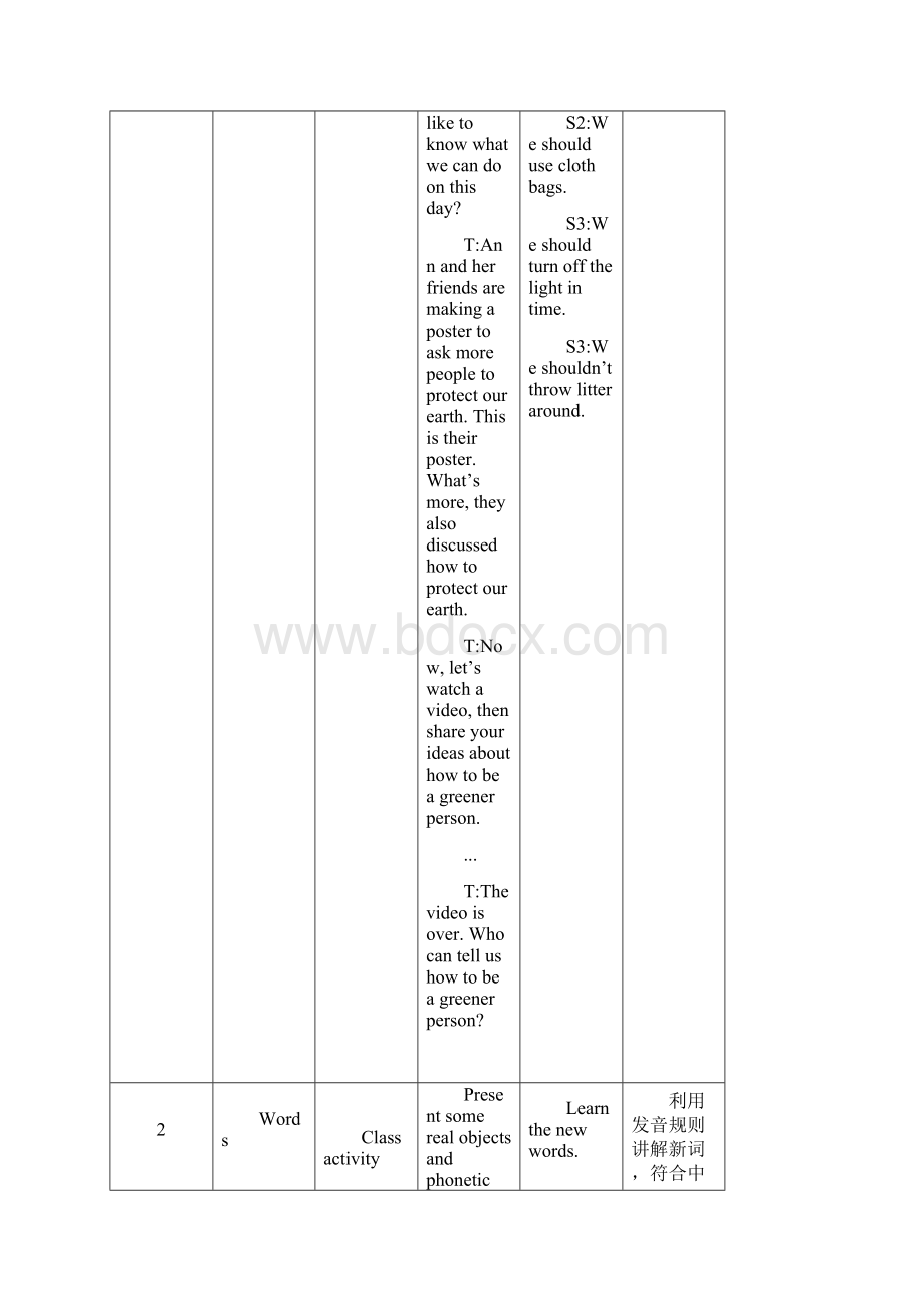 科普版九年级英语上册《What can we do at home to protect the environmentSection B》优质课教案21.docx_第3页