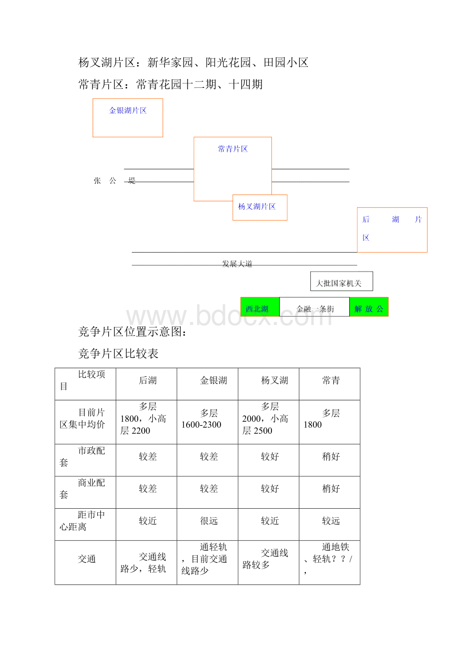 世联后湖策划报告.docx_第3页