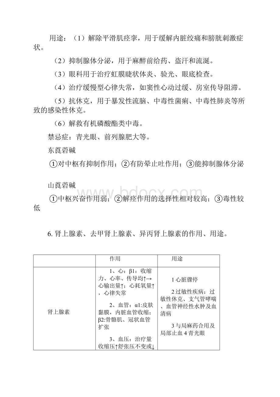 药理学简答题.docx_第3页