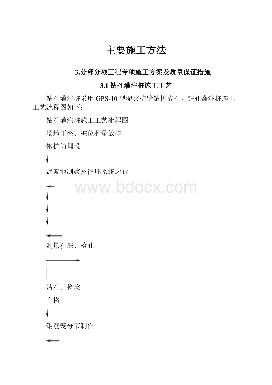 主要施工方法文档格式.docx