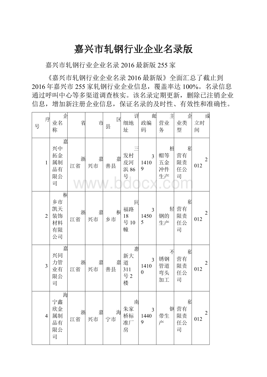 嘉兴市轧钢行业企业名录版Word文档格式.docx_第1页