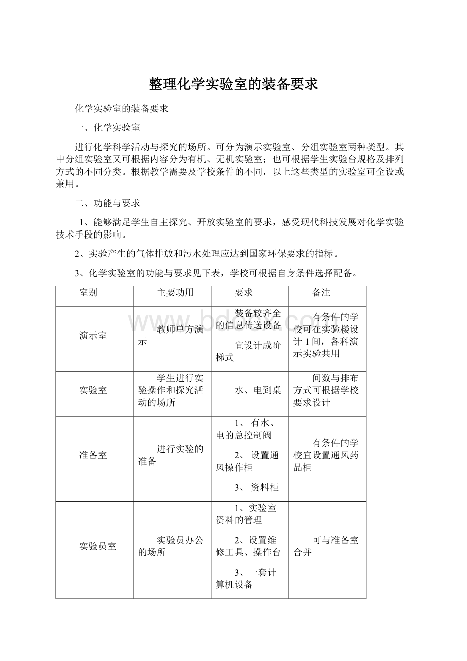 整理化学实验室的装备要求.docx_第1页