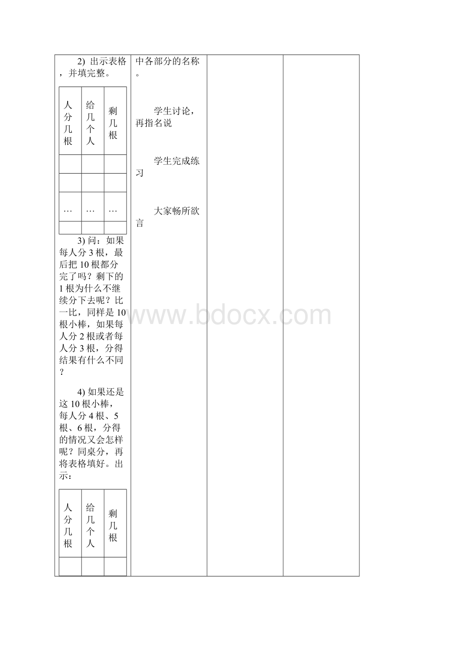 苏教版小学二年级下册第一单元有余数的除法表格式教案.docx_第2页