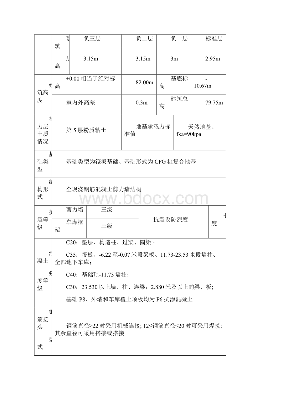 星联湾二期工程主体结构验收方案.docx_第2页