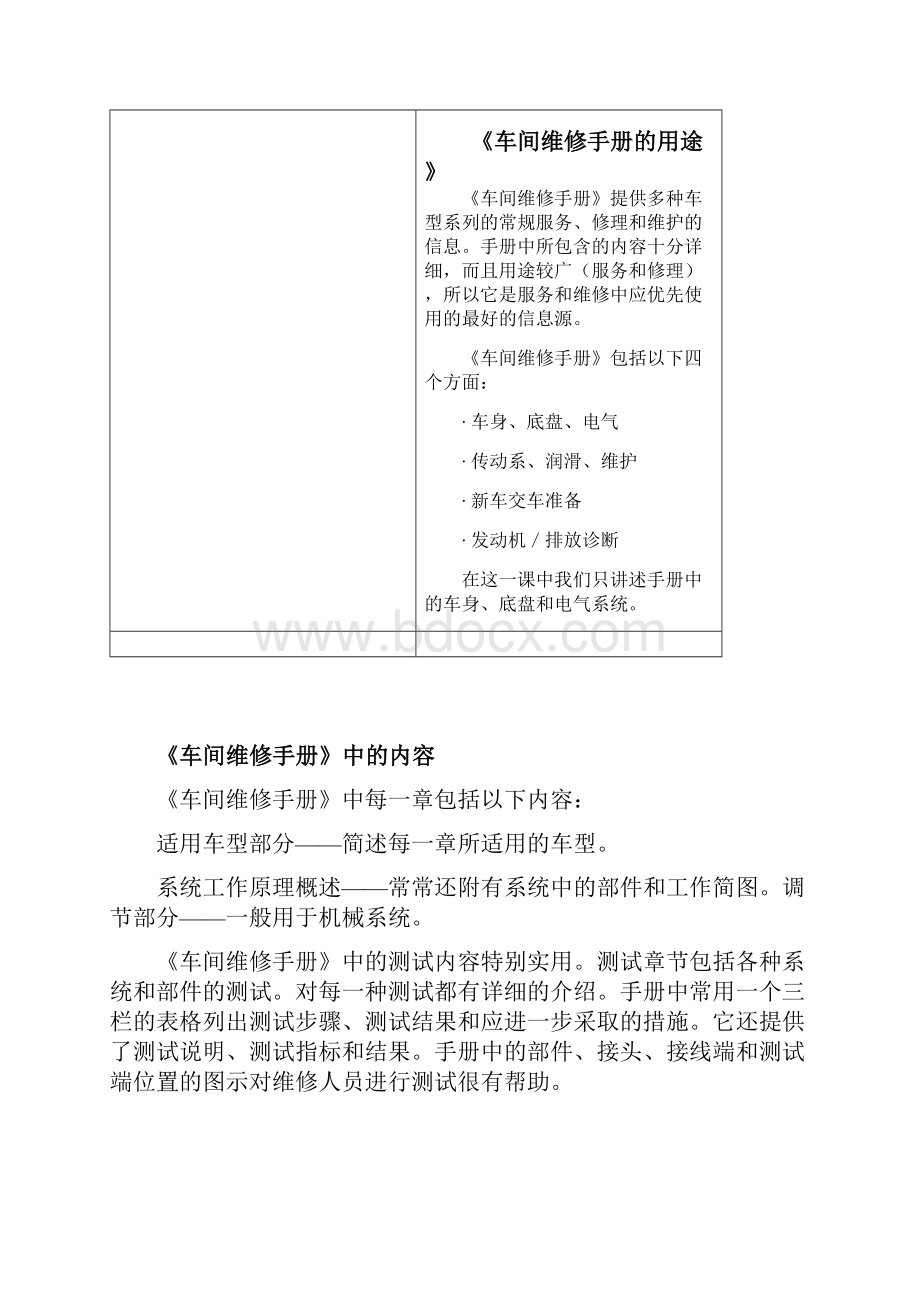 汽车电子培训维修资料的使用电器维修资料使用.docx_第3页