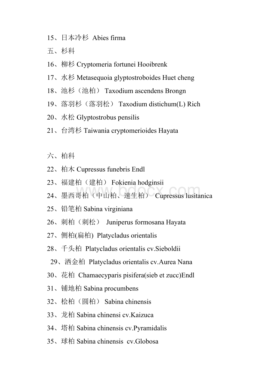 娄底市城市园林绿化植物.docx_第2页