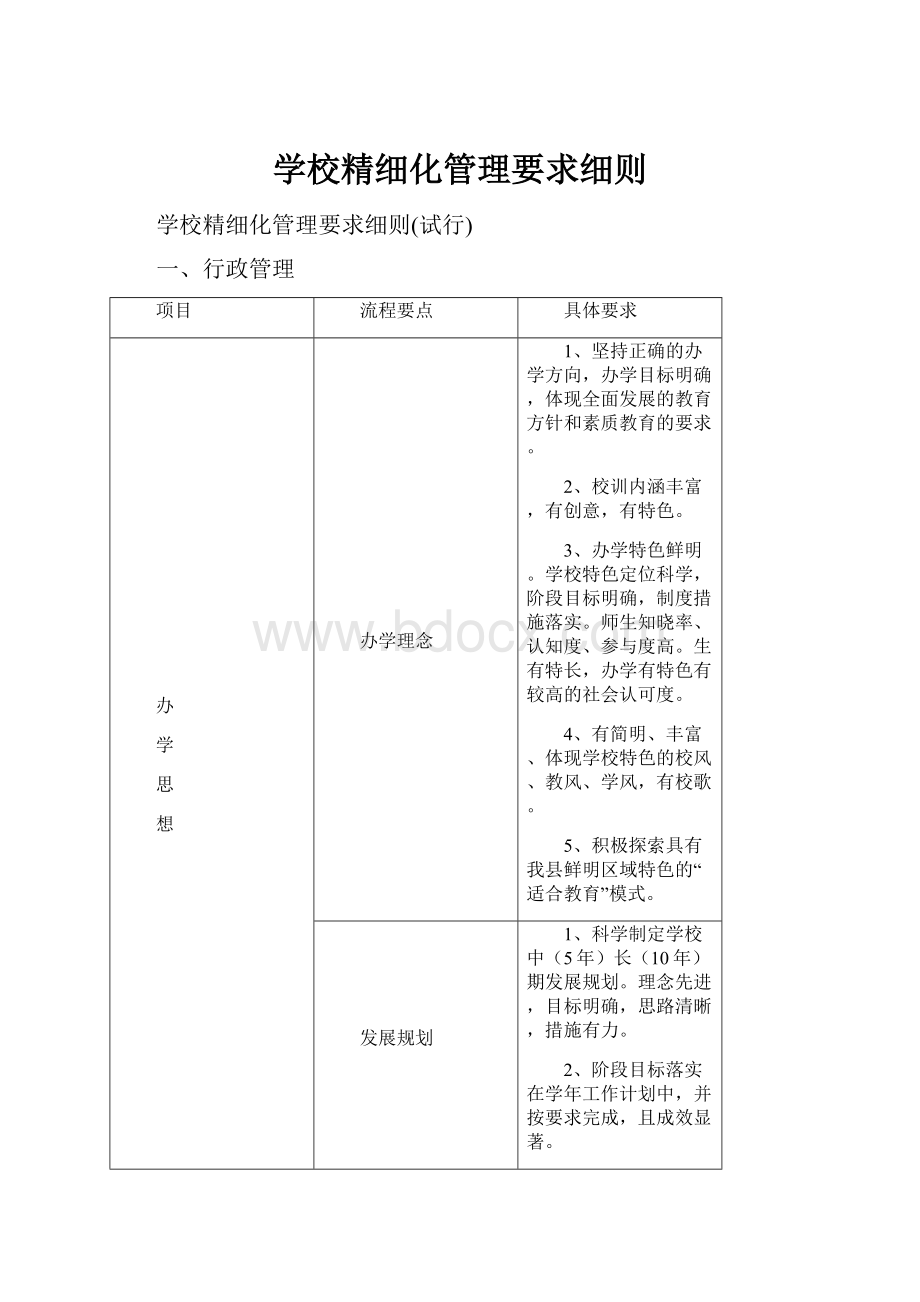 学校精细化管理要求细则Word下载.docx_第1页