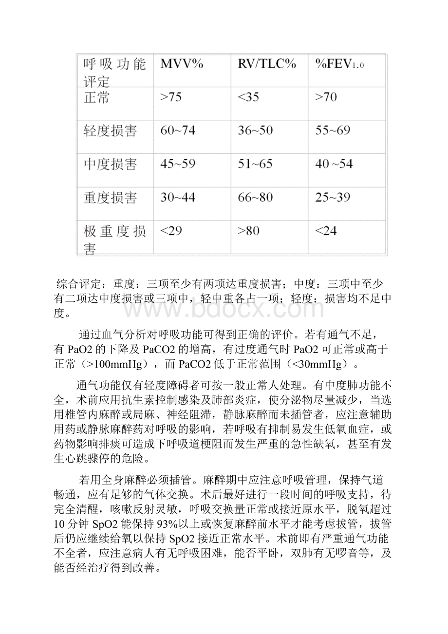 急危重病人的麻醉.docx_第2页