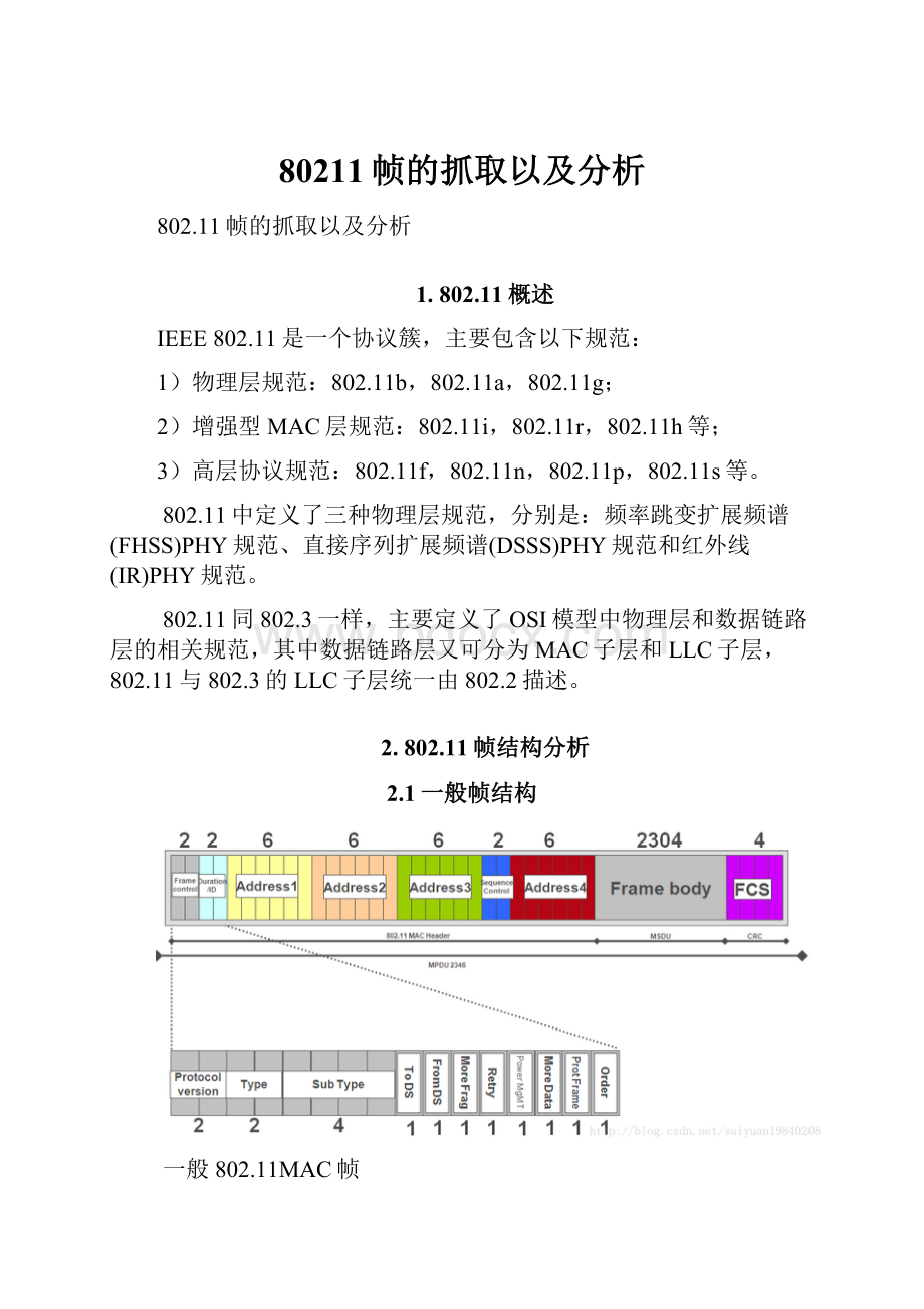 80211帧的抓取以及分析Word文档格式.docx_第1页