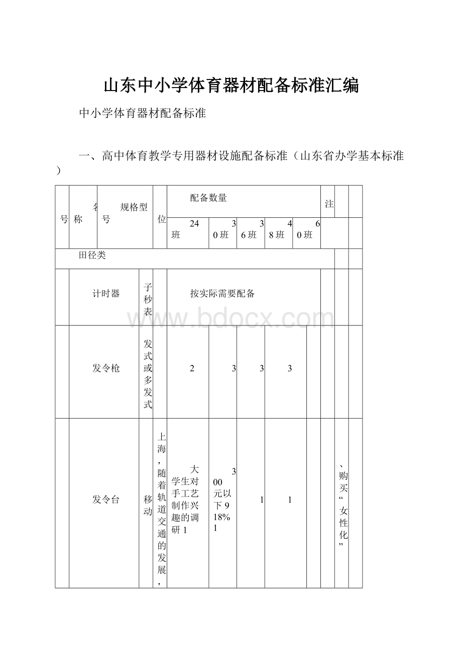 山东中小学体育器材配备标准汇编.docx