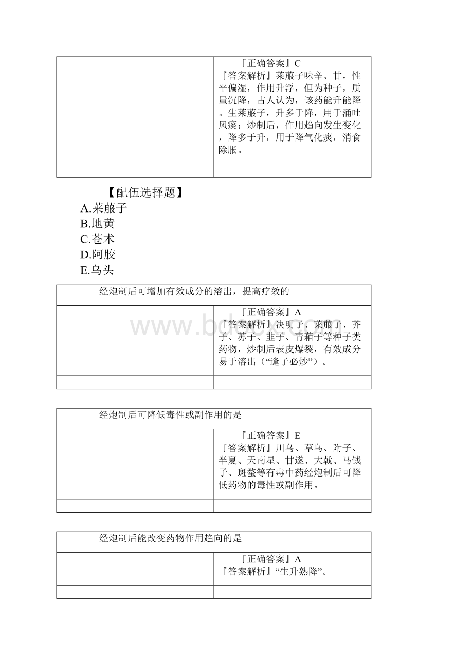 中药炮制与饮片质量练习题.docx_第2页