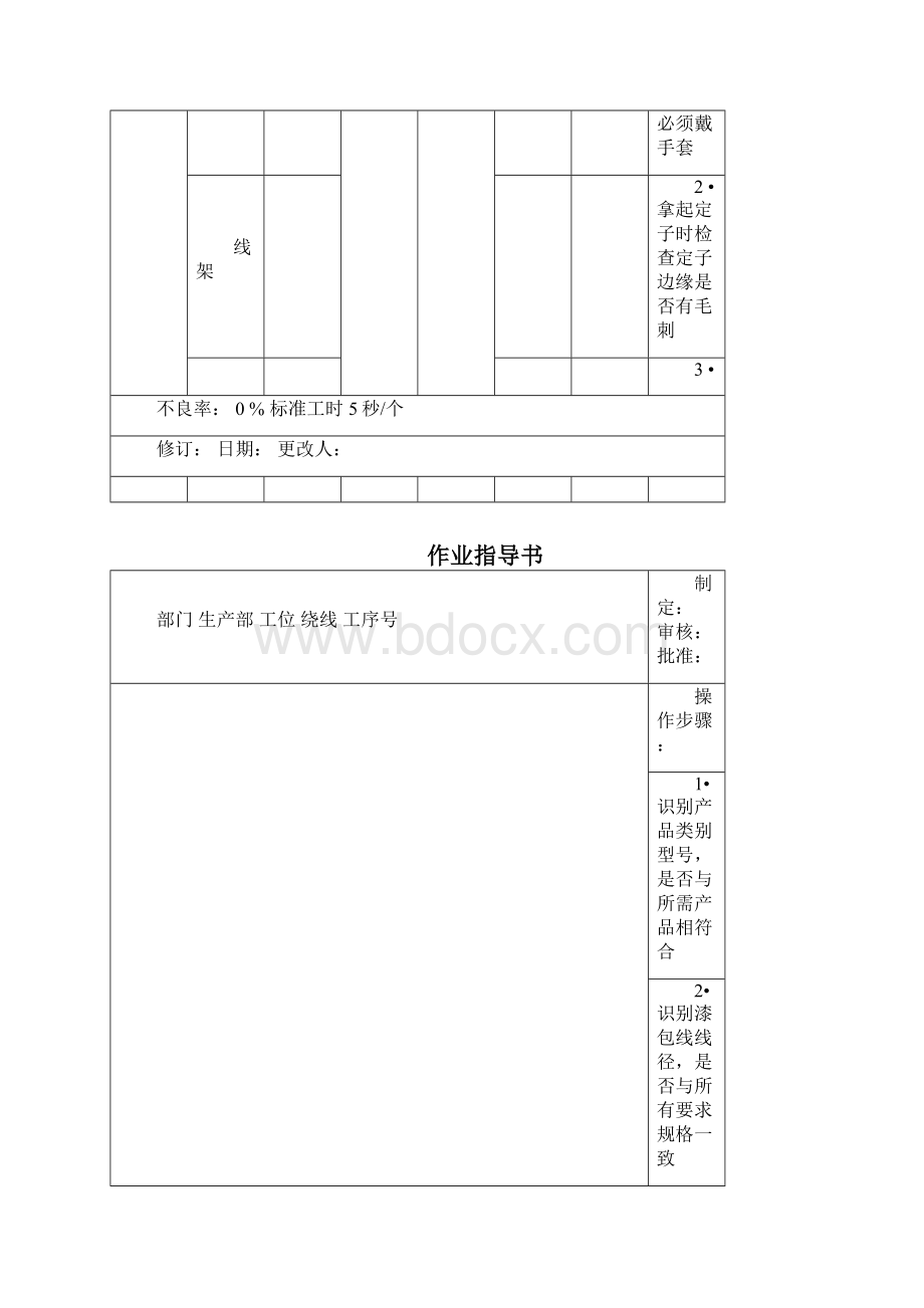 恒佳散热风扇生产作业指导书DOC.docx_第2页