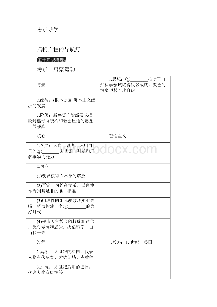 高考历史总复习 第十七单元第36讲 启蒙运动学案.docx_第2页