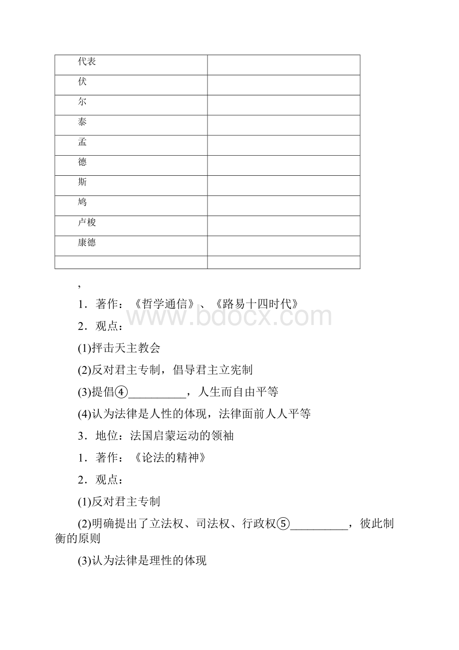 高考历史总复习 第十七单元第36讲 启蒙运动学案.docx_第3页