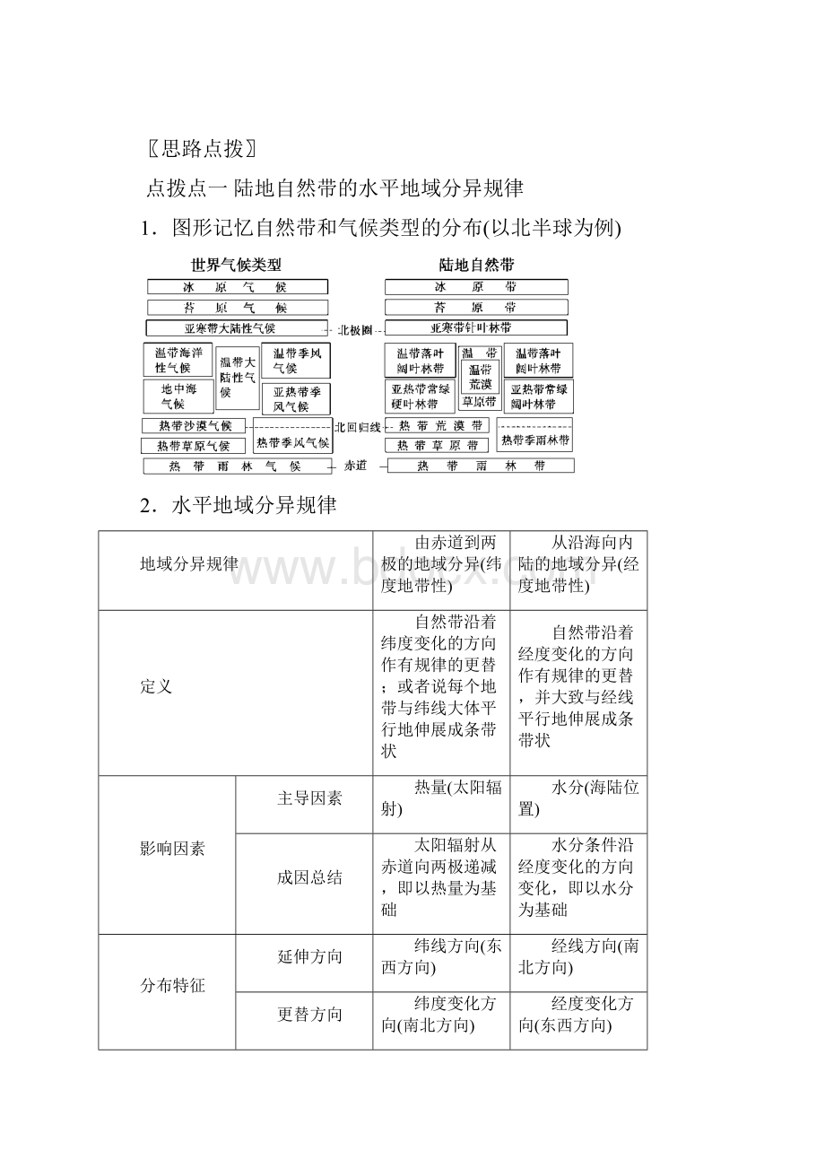 高三地理必修一第一轮复习讲练51自然地理环境的整体性解析.docx_第3页