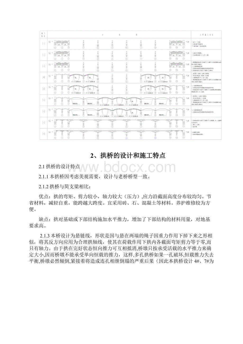 70m悬链线箱型拱桥施工案例.docx_第3页