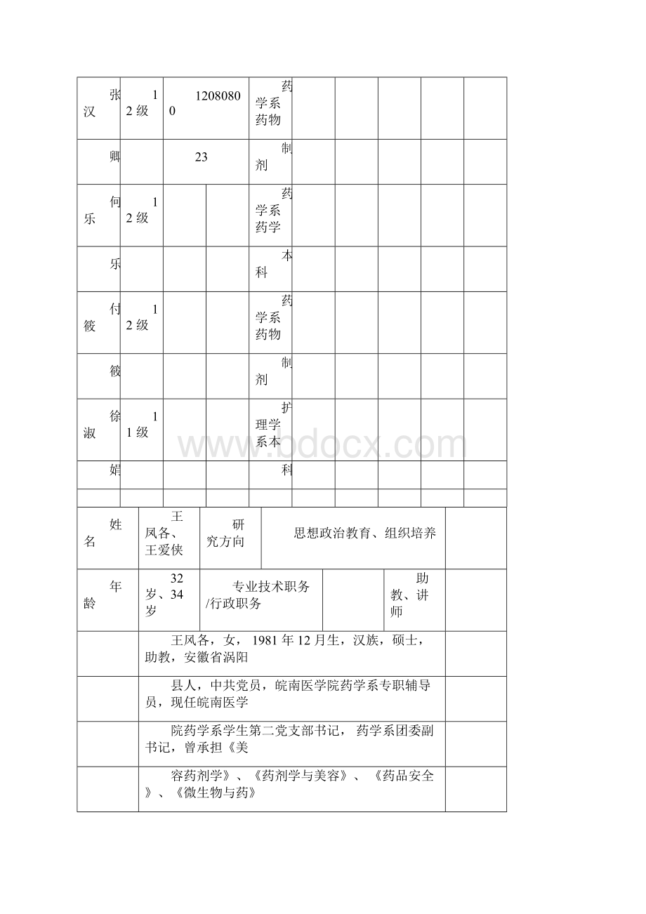 大学生创新创业训练计划项目申报doc.docx_第3页