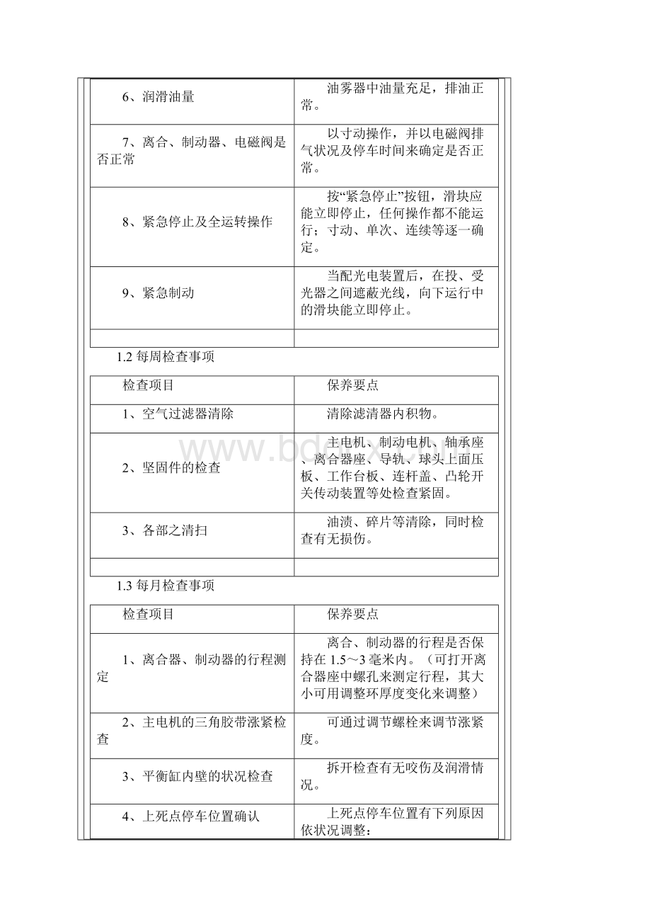 冲床保养和维修知识完整资料doc.docx_第3页