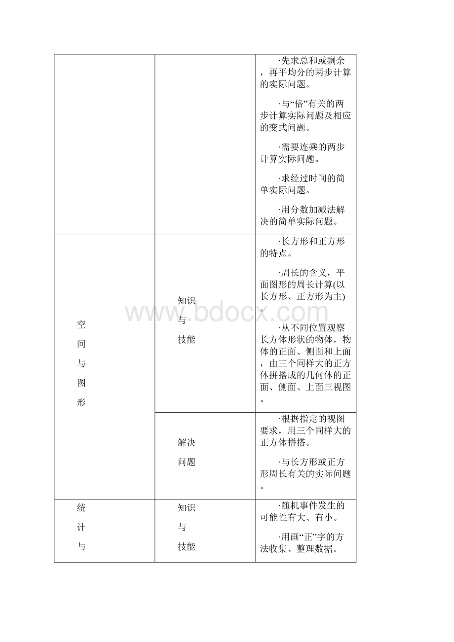 数学三年级教学计划.docx_第2页