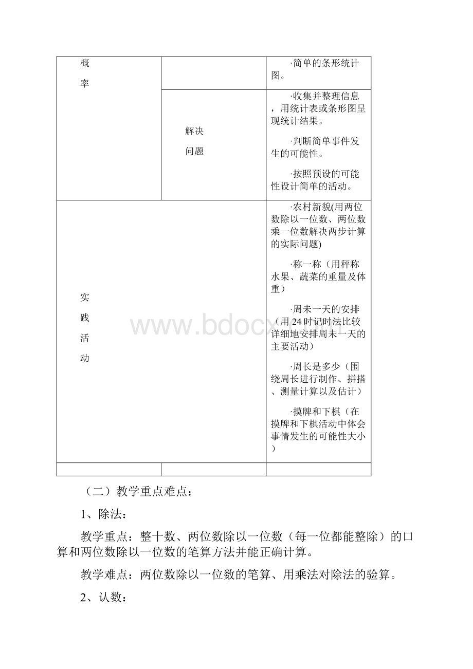 数学三年级教学计划.docx_第3页