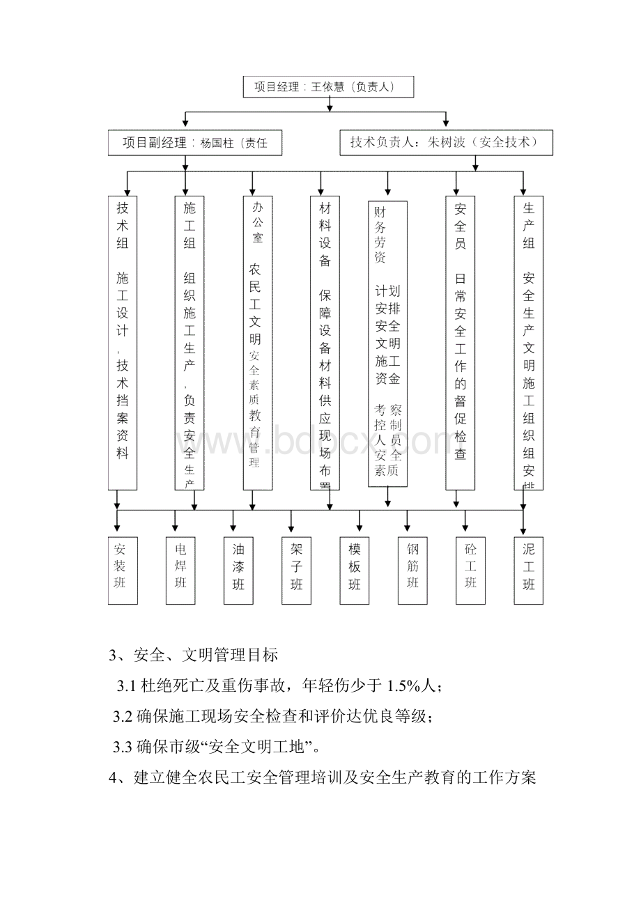 创建市级安全文明示范工地实施方案与措施.docx_第3页