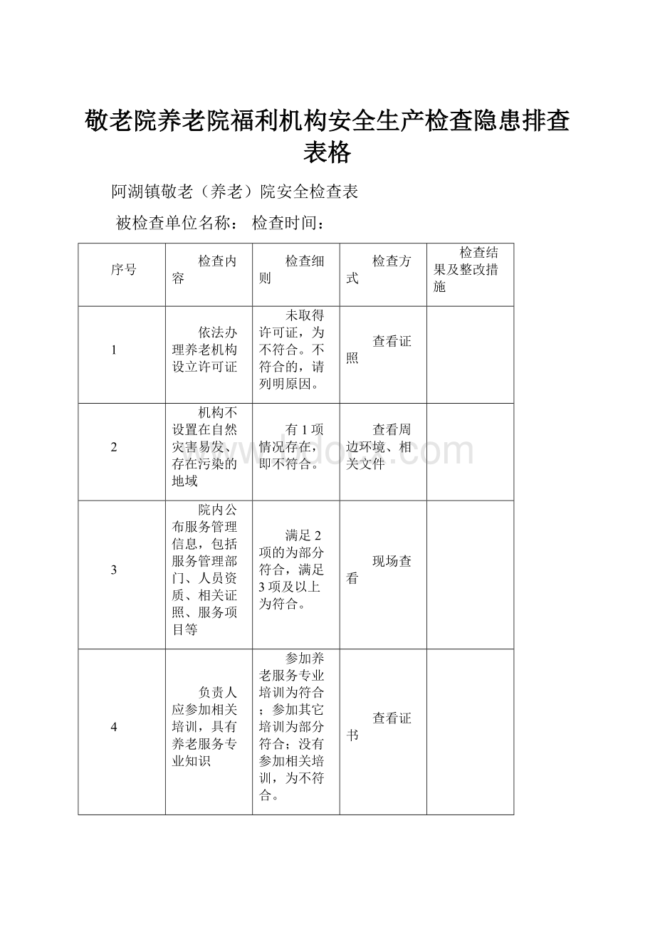 敬老院养老院福利机构安全生产检查隐患排查表格.docx