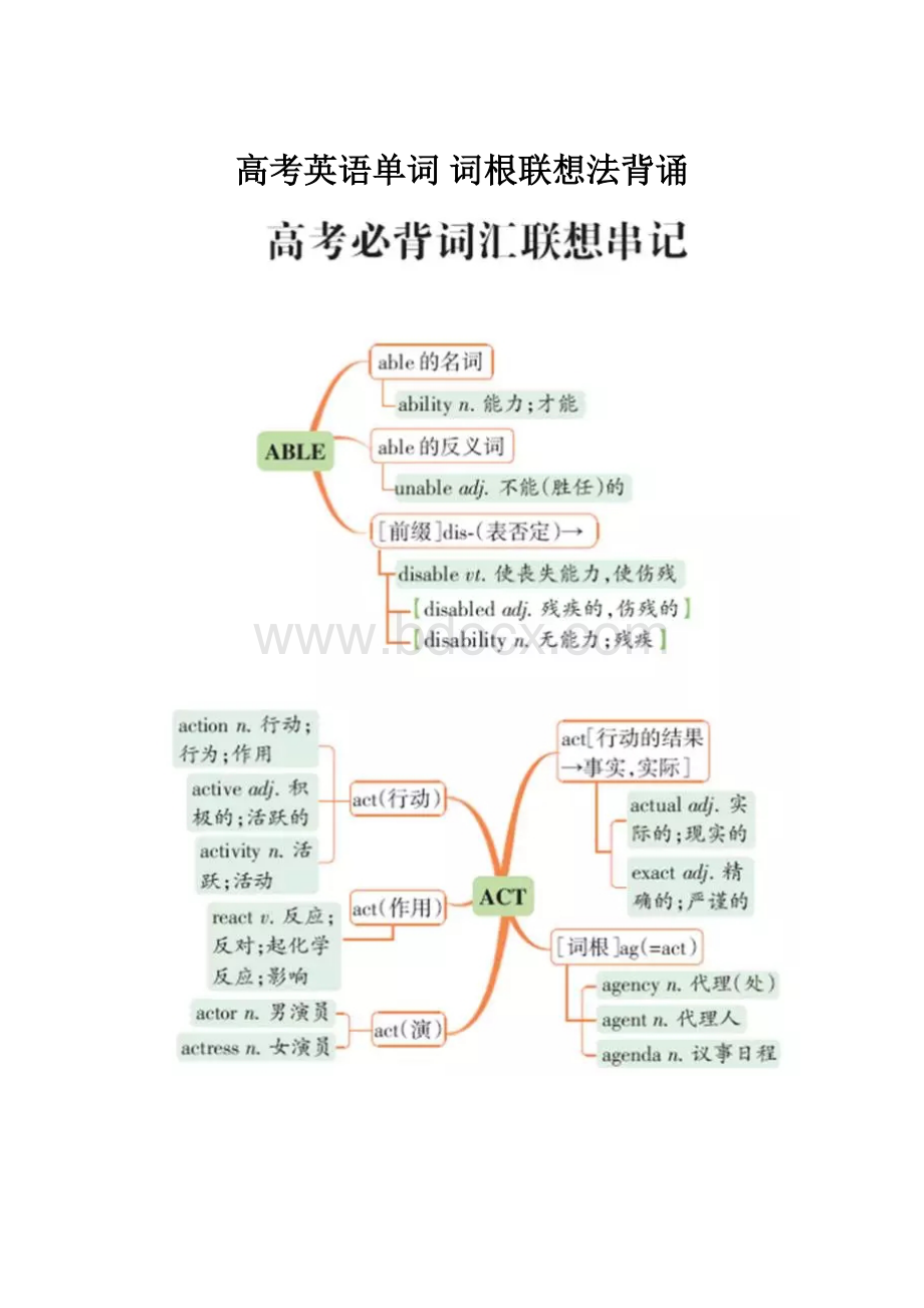 高考英语单词 词根联想法背诵Word格式.docx_第1页