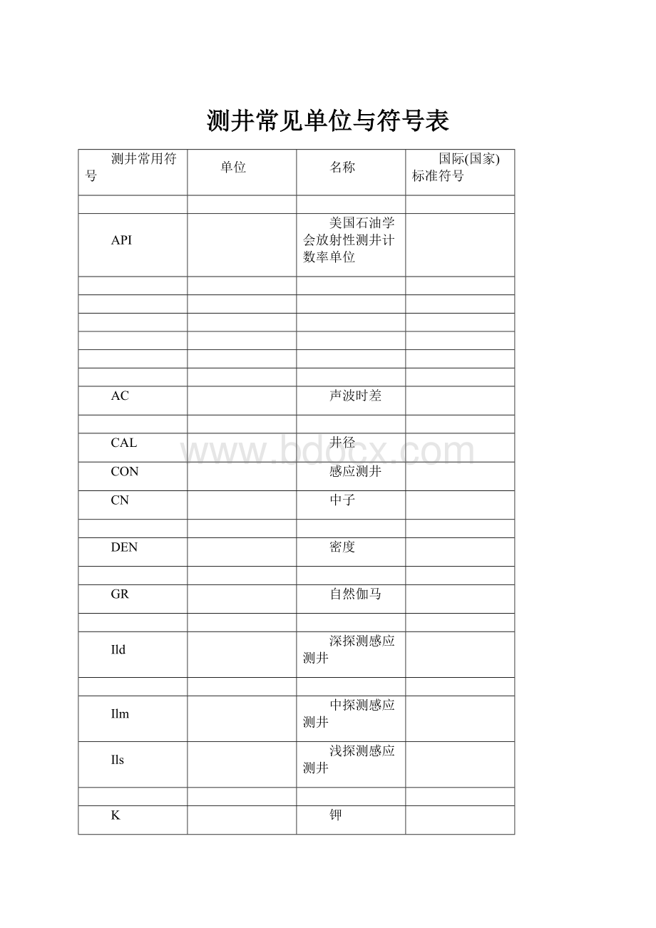 测井常见单位与符号表Word格式文档下载.docx_第1页