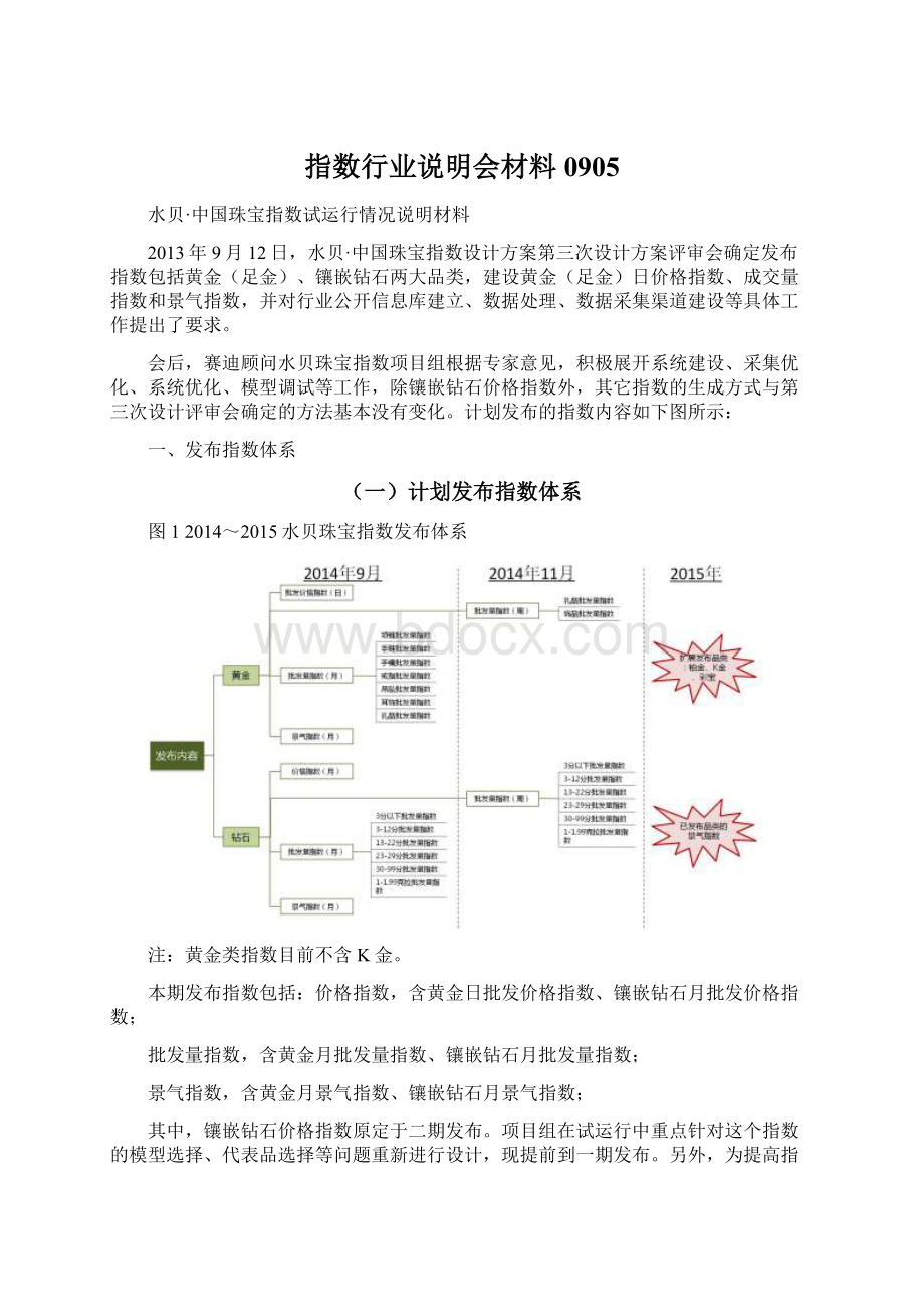 指数行业说明会材料0905Word文件下载.docx_第1页