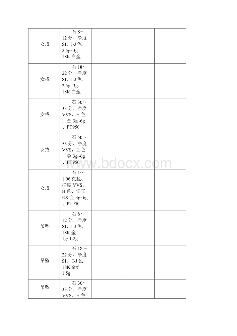 指数行业说明会材料0905Word文件下载.docx_第3页