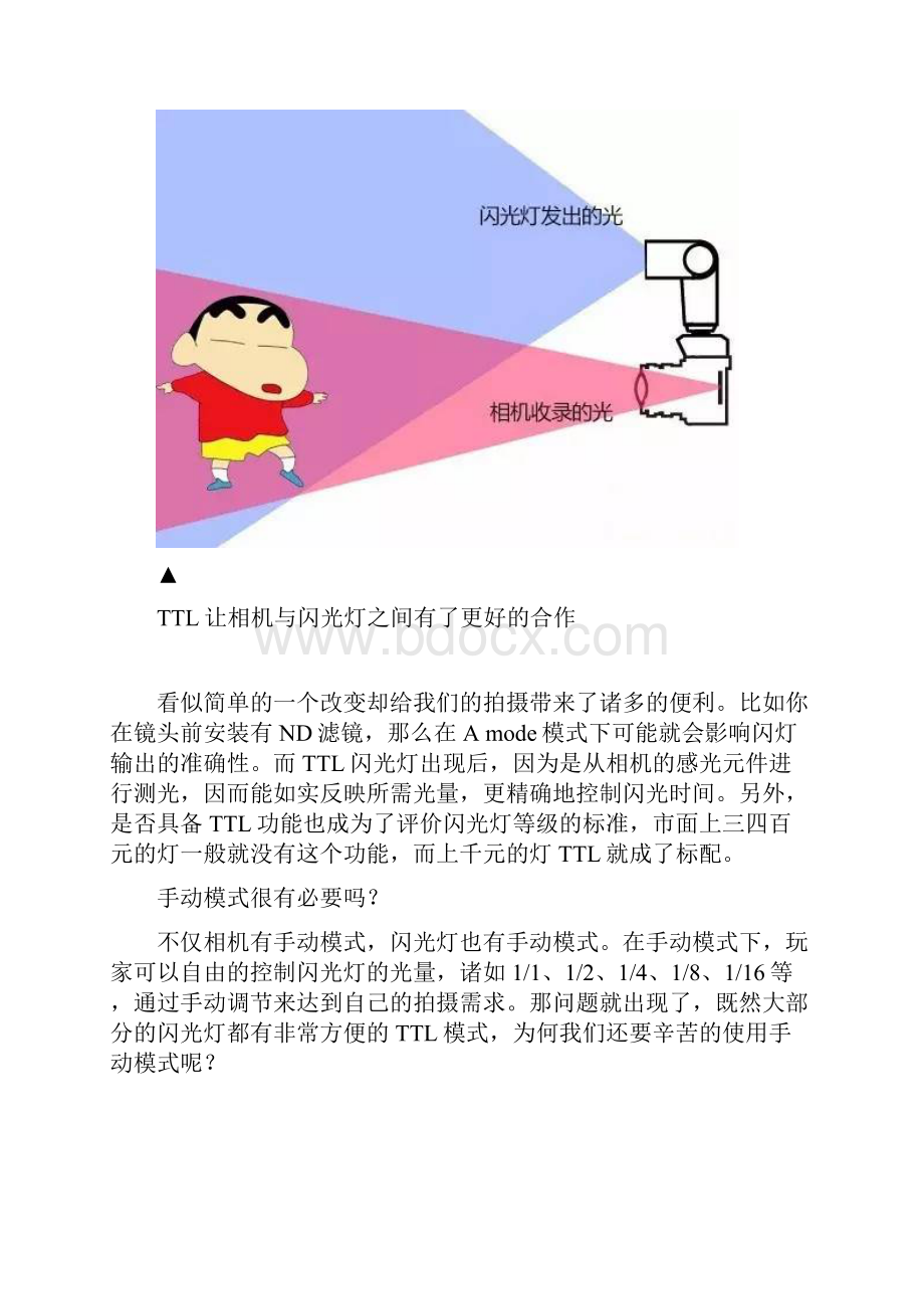 玩单反微单相机不可不知的8个闪光灯常识.docx_第3页