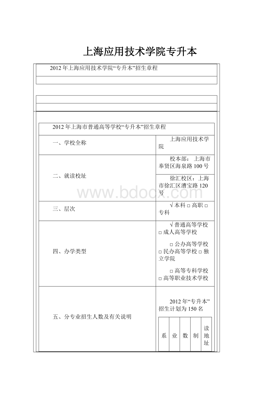 上海应用技术学院专升本.docx