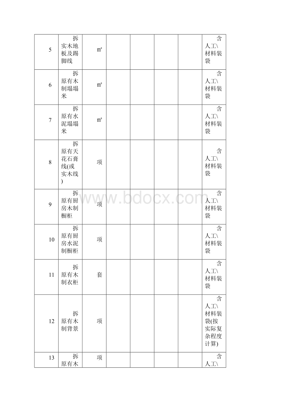 超详细室内装修预算报价表.docx_第2页