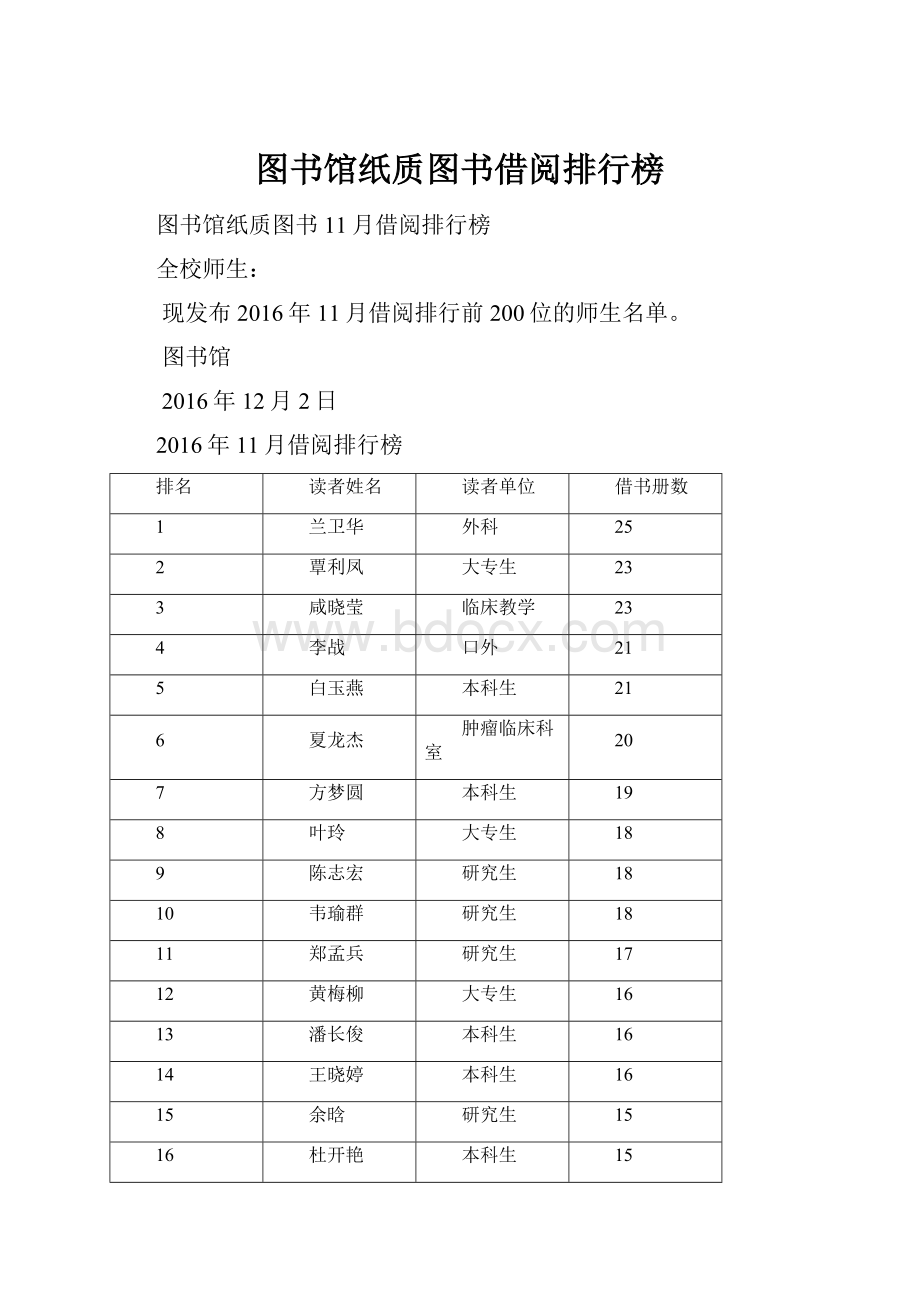 图书馆纸质图书借阅排行榜.docx_第1页