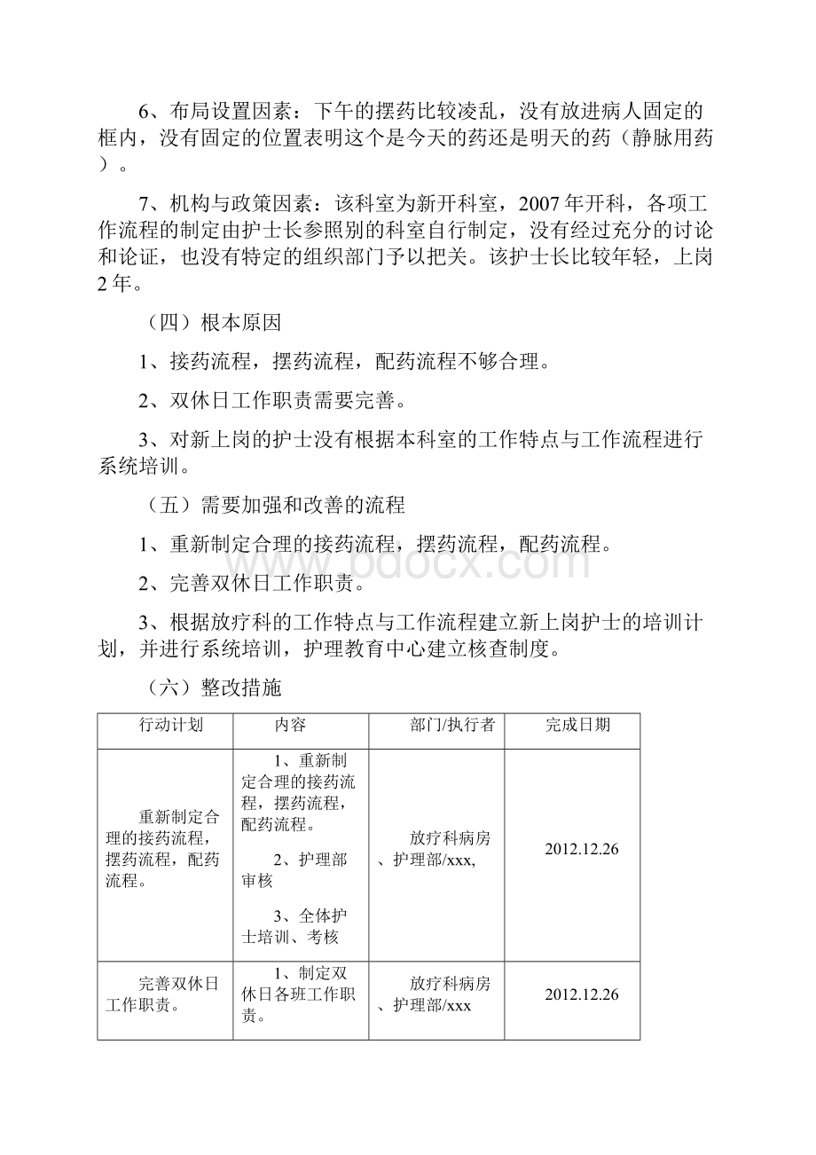 RCA应用于给药错误事件的分析报告.docx_第3页