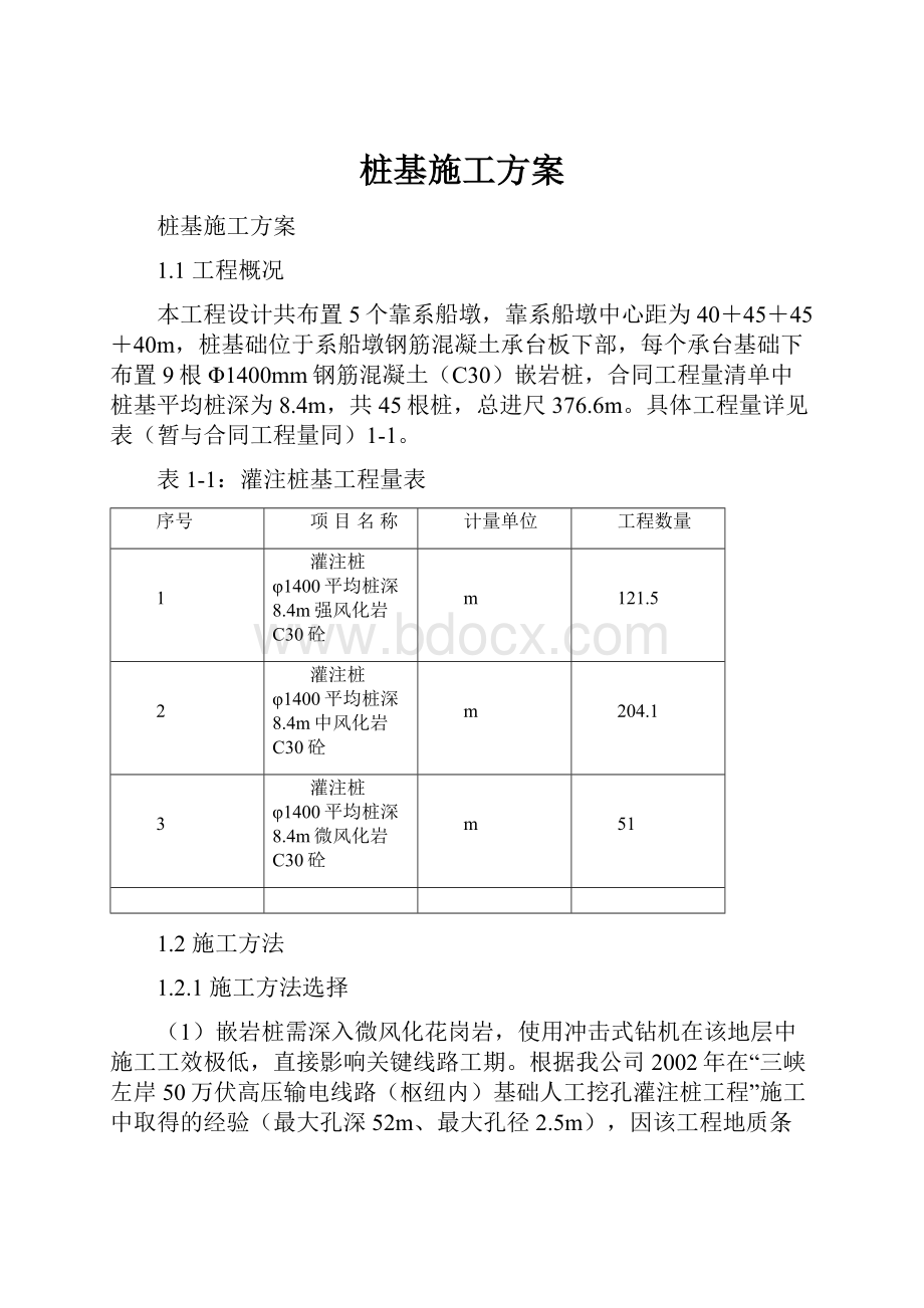 桩基施工方案Word文件下载.docx_第1页