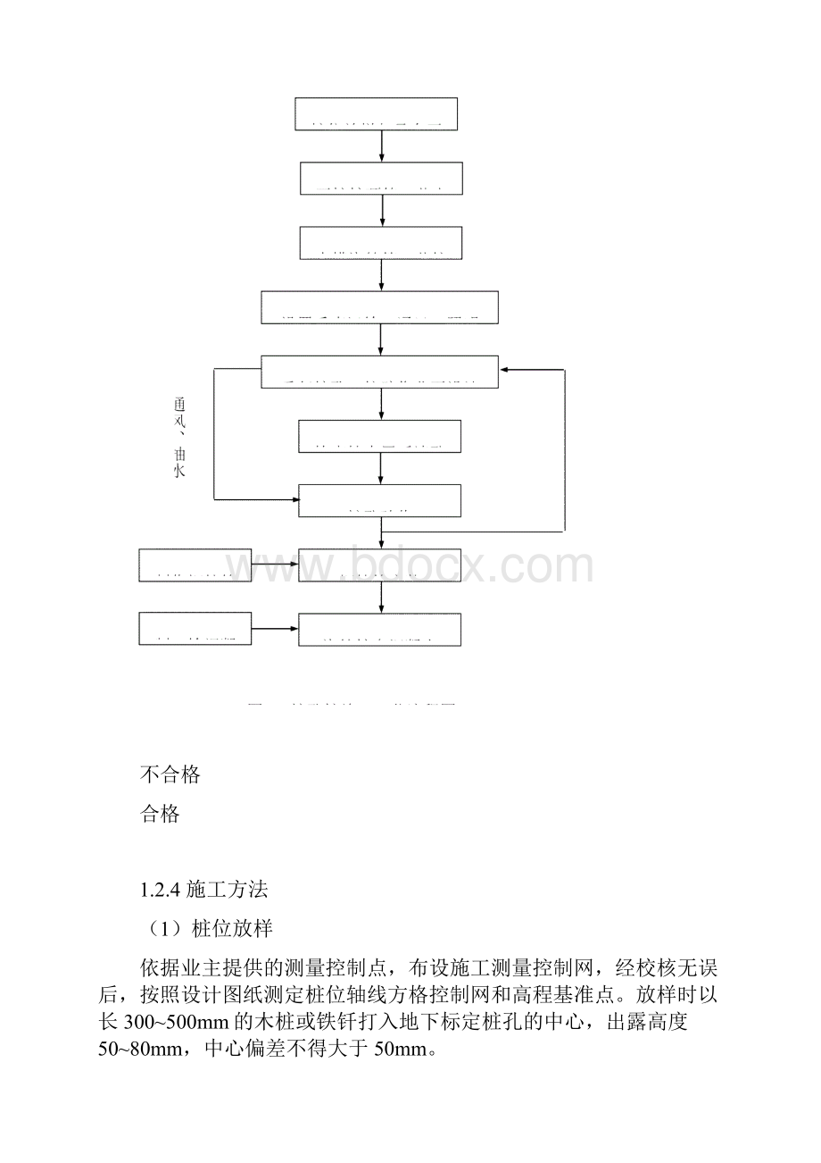 桩基施工方案.docx_第3页