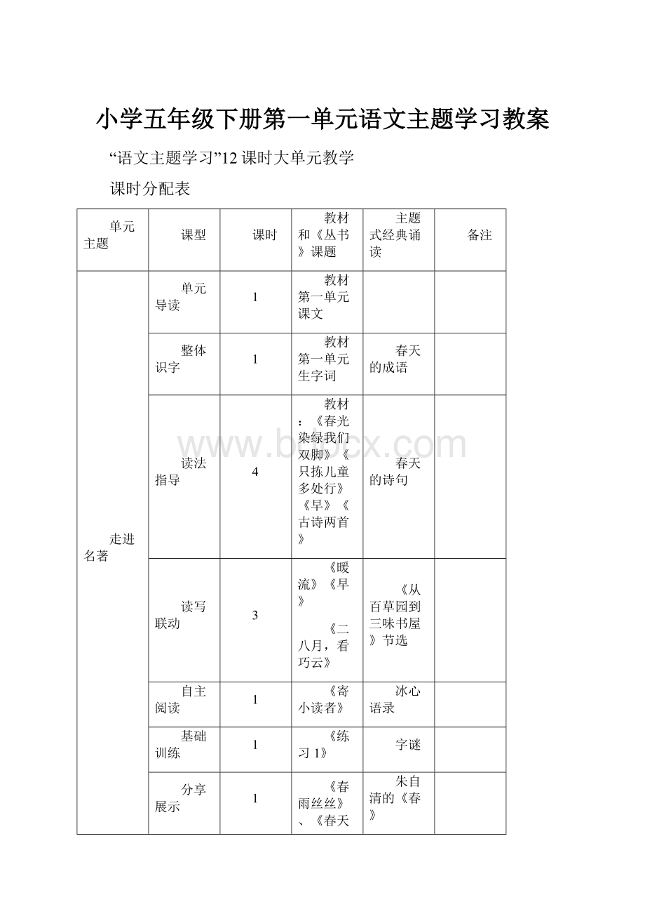 小学五年级下册第一单元语文主题学习教案Word文档下载推荐.docx