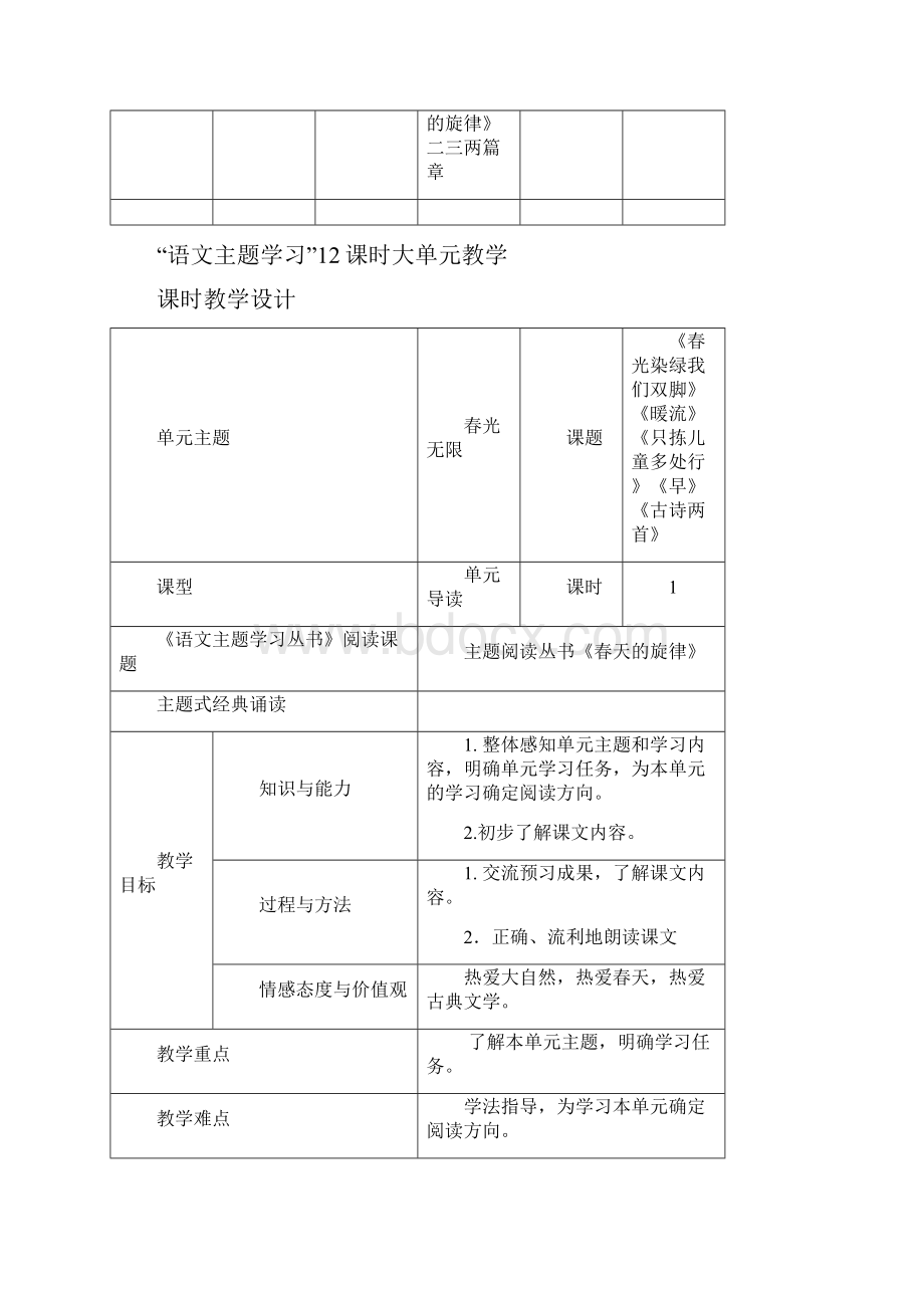 小学五年级下册第一单元语文主题学习教案.docx_第2页