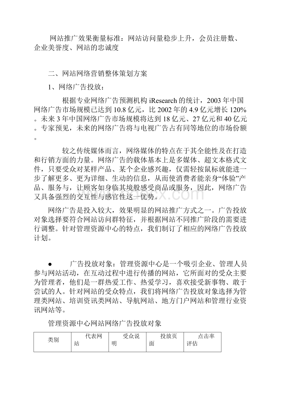 推荐精品管理资源中心网站推广方案.docx_第2页