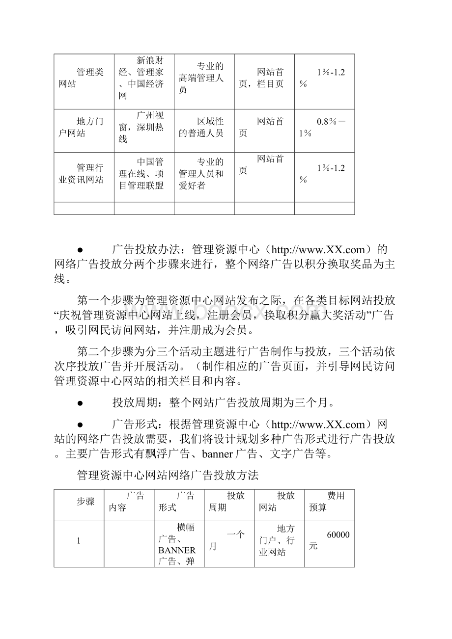 推荐精品管理资源中心网站推广方案.docx_第3页